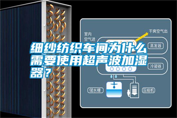 細(xì)紗紡織車(chē)間為什么需要使用超聲波加濕器？