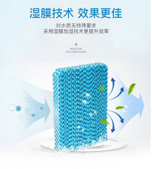 倉庫除濕機，倉庫防潮防霉解決之道