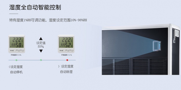 要選好除濕機(jī)，找正規(guī)除濕機(jī)廠家