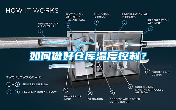 如何做好倉(cāng)庫(kù)濕度控制？