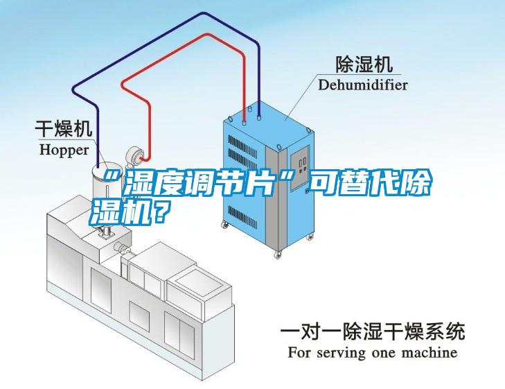“濕度調(diào)節(jié)片”可替代除濕機(jī)？