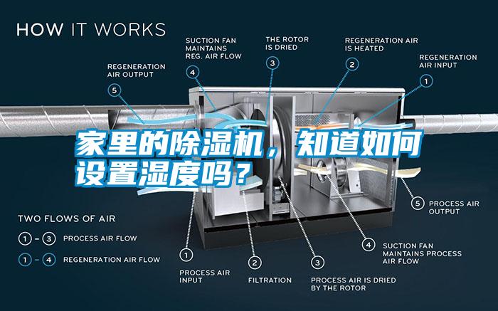 家里的除濕機(jī)，知道如何設(shè)置濕度嗎？