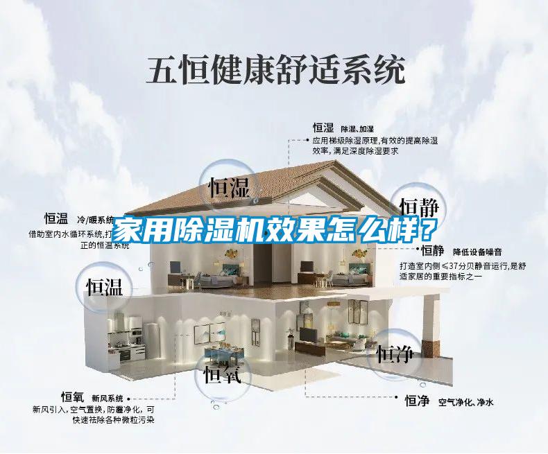 家用除濕機效果怎么樣？