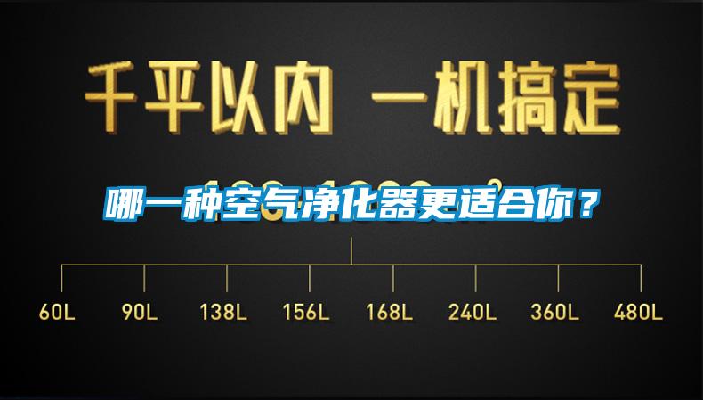 哪一種空氣凈化器更適合你？
