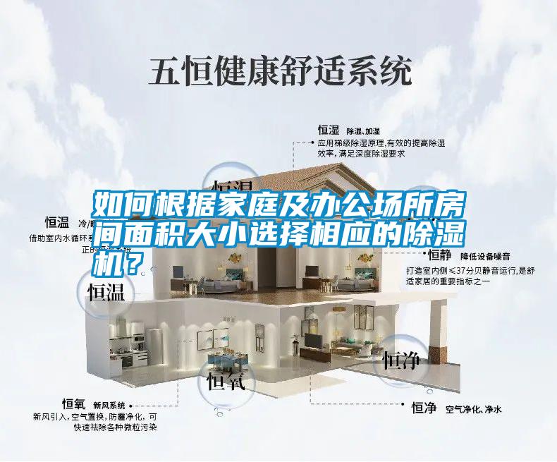 如何根據(jù)家庭及辦公場所房間面積大小選擇相應(yīng)的除濕機(jī)？