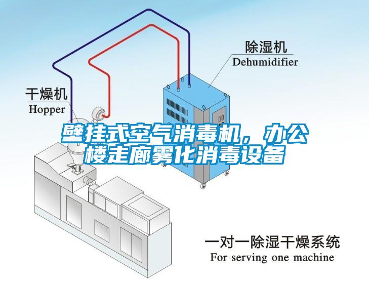 壁掛式空氣消毒機(jī)，辦公樓走廊霧化消毒設(shè)備