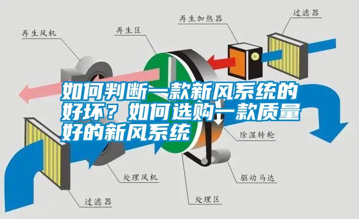 如何判斷一款新風(fēng)系統(tǒng)的好壞？如何選購一款質(zhì)量好的新風(fēng)系統(tǒng)