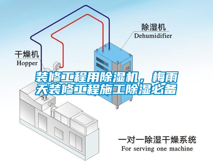 裝修工程用除濕機(jī)，梅雨天裝修工程施工除濕必備