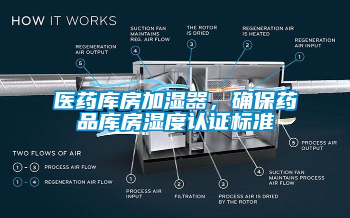 醫(yī)藥庫房加濕器，確保藥品庫房濕度認證標準