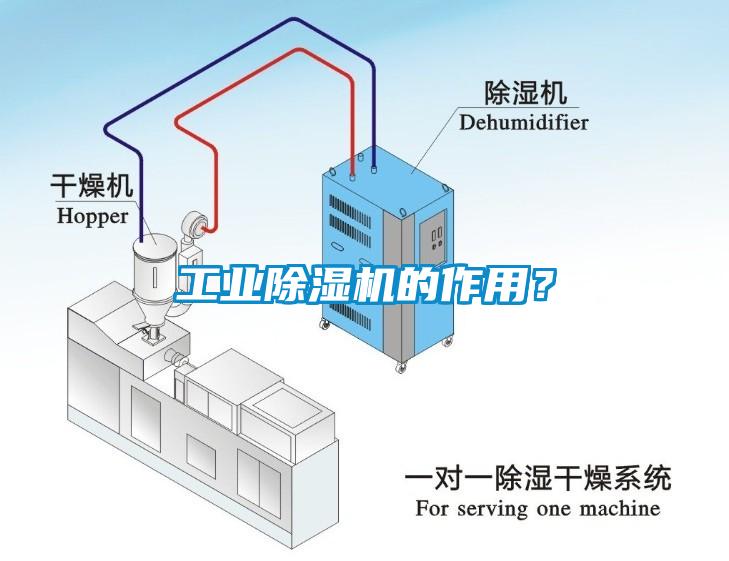 工業(yè)除濕機(jī)的作用？