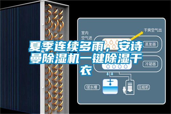 夏季連續(xù)多雨，安詩(shī)曼除濕機(jī)一鍵除濕干衣