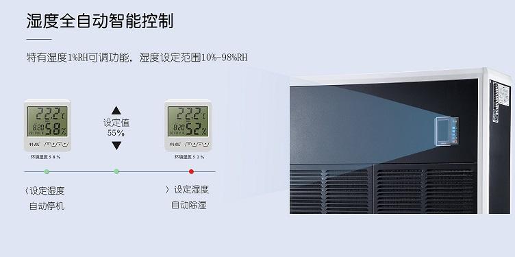 噴霧式煙葉回潮機，煙葉增濕增重設(shè)備