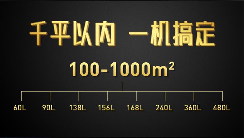 中央廚房用除濕機(jī)，可去除蒸汽與冷凝水