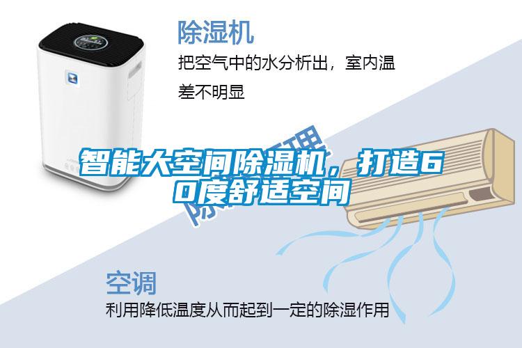 智能大空間除濕機，打造60度舒適空間