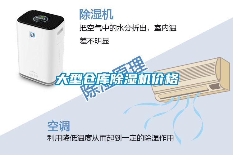 大型倉庫除濕機(jī)價格