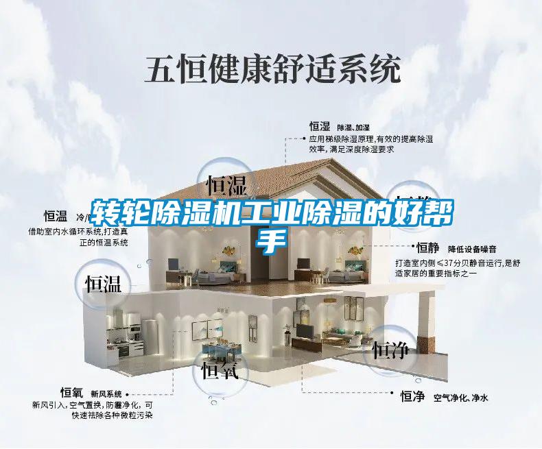 轉輪除濕機工業(yè)除濕的好幫手