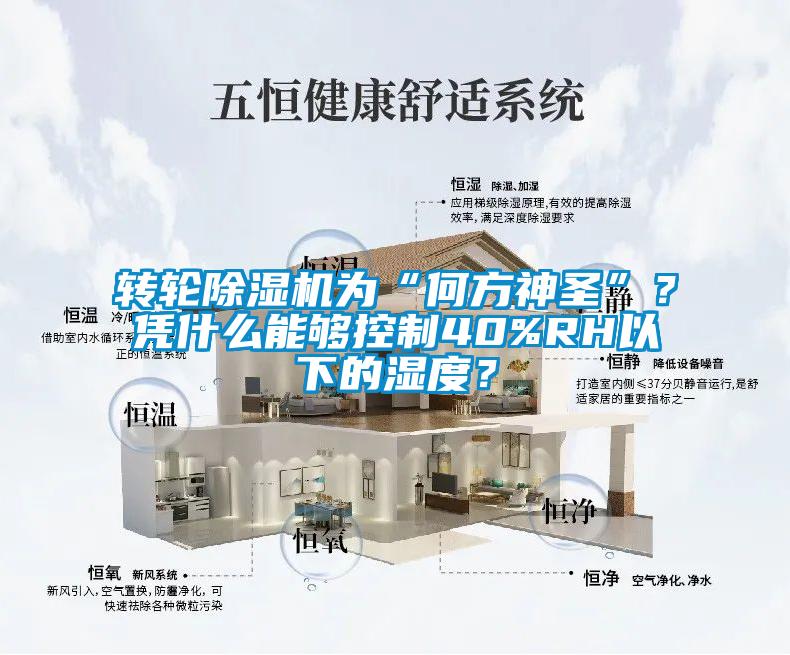 轉(zhuǎn)輪除濕機(jī)為“何方神圣”？憑什么能夠控制40%RH以下的濕度？