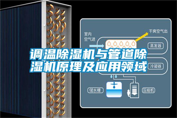 調(diào)溫除濕機與管道除濕機原理及應用領(lǐng)域