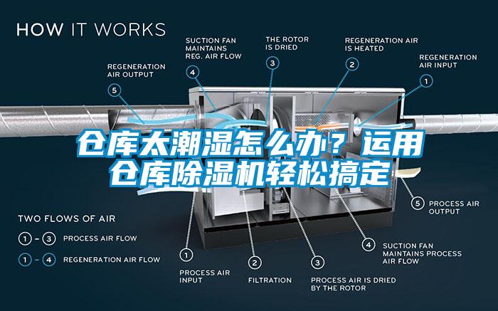 倉庫太潮濕怎么辦？運用倉庫除濕機輕松搞定