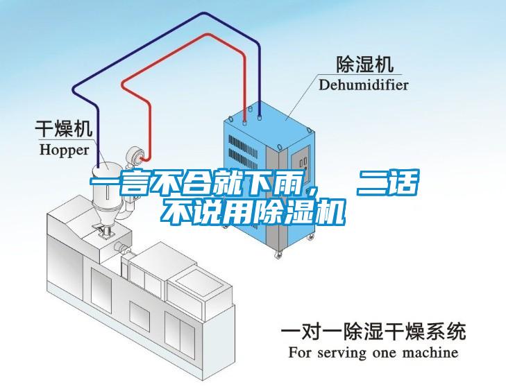 一言不合就下雨， 二話不說用除濕機(jī)