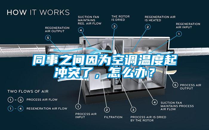 同事之間因?yàn)榭照{(diào)溫度起沖突了，怎么辦？