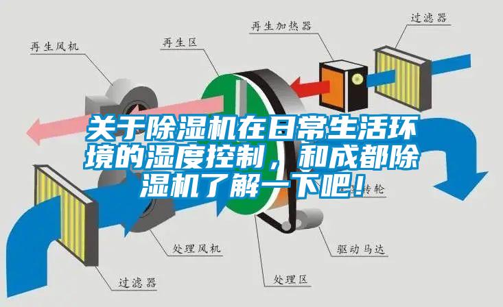 關(guān)于除濕機在日常生活環(huán)境的濕度控制，和成都除濕機了解一下吧！