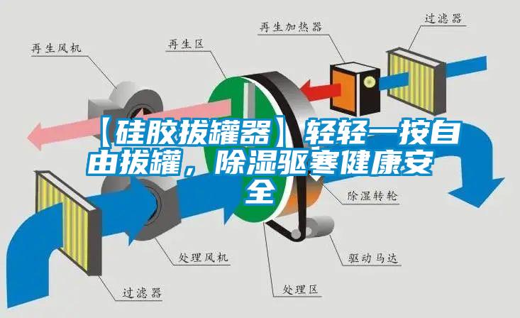 【硅膠拔罐器】輕輕一按自由拔罐，除濕驅(qū)寒健康安全