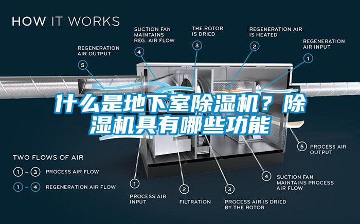 什么是地下室除濕機(jī)？除濕機(jī)具有哪些功能