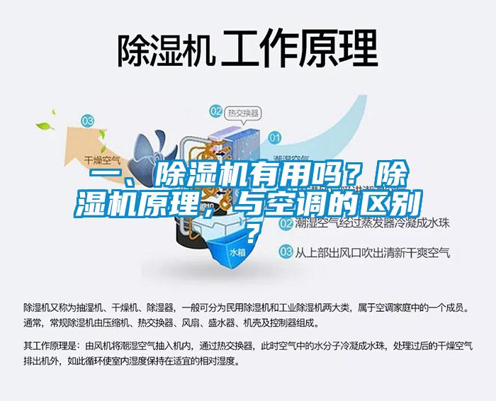 一、除濕機(jī)有用嗎？除濕機(jī)原理，與空調(diào)的區(qū)別？