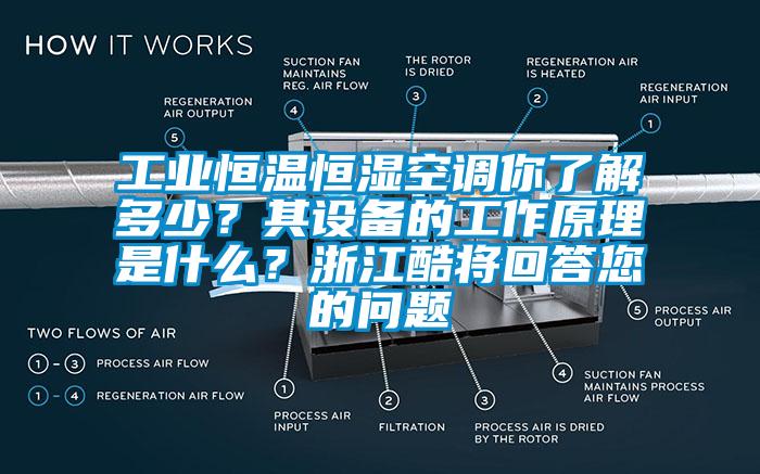 工業(yè)恒溫恒濕空調(diào)你了解多少？其設備的工作原理是什么？浙江酷將回答您的問題