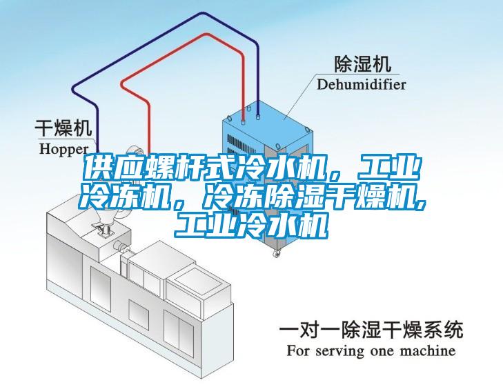 供應(yīng)螺桿式冷水機(jī)，工業(yè)冷凍機(jī)，冷凍除濕干燥機(jī),工業(yè)冷水機(jī)