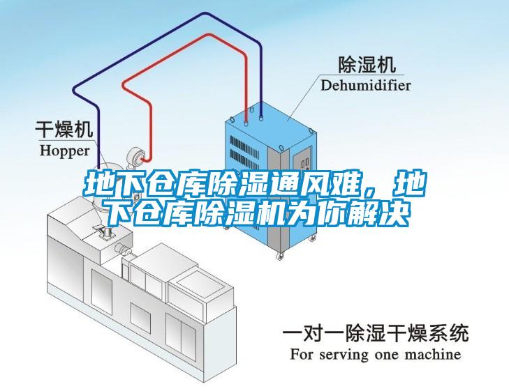 地下倉庫除濕通風(fēng)難，地下倉庫除濕機(jī)為你解決