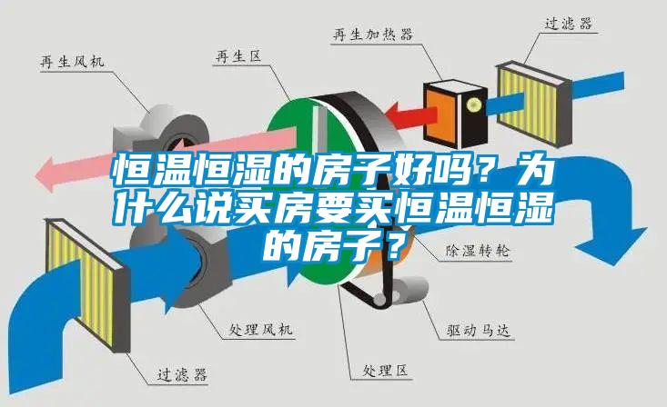 恒溫恒濕的房子好嗎？為什么說買房要買恒溫恒濕的房子？