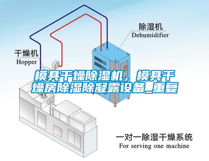 模具干燥除濕機(jī)，模具干燥房除濕除凝露設(shè)備_重復(fù)