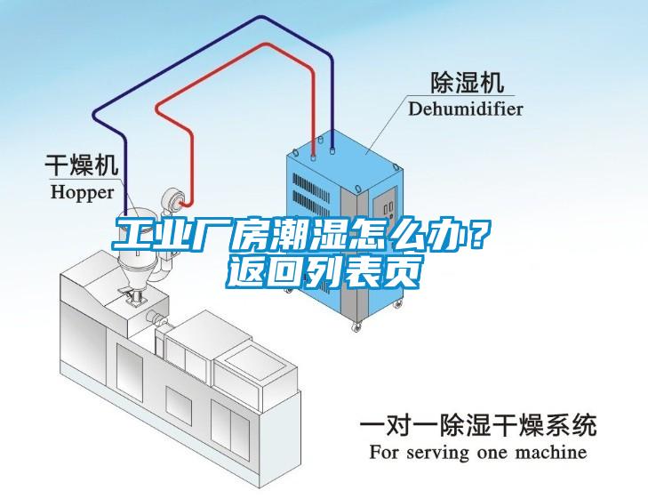工業(yè)廠房潮濕怎么辦？ 返回列表頁