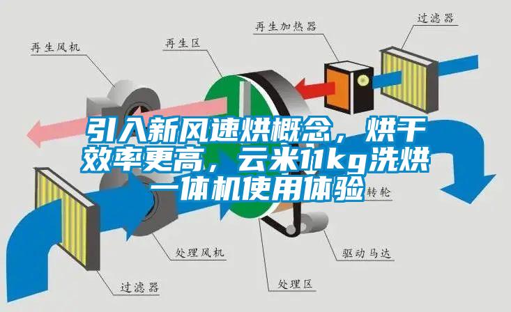 引入新風(fēng)速烘概念，烘干效率更高，云米11kg洗烘一體機(jī)使用體驗(yàn)