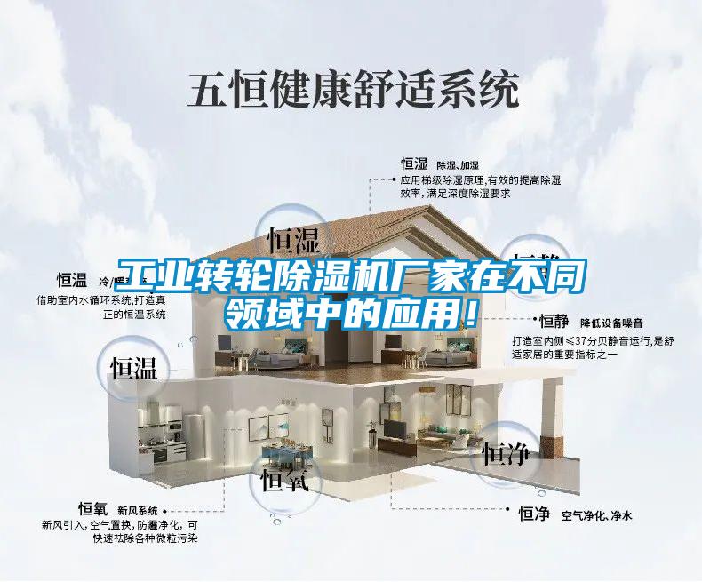 工業(yè)轉(zhuǎn)輪除濕機(jī)廠家在不同領(lǐng)域中的應(yīng)用！