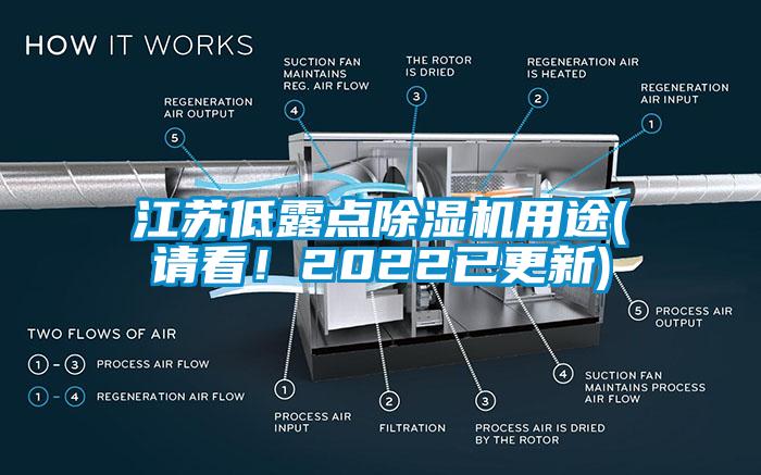 江蘇低露點(diǎn)除濕機(jī)用途(請(qǐng)看！2022已更新)