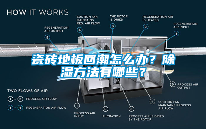 瓷磚地板回潮怎么辦？除濕方法有哪些？