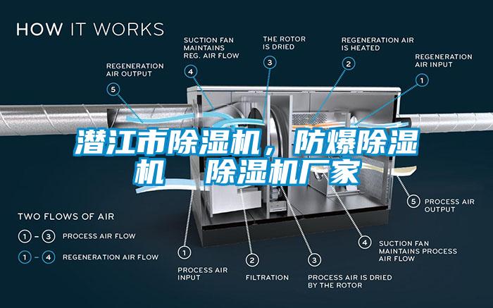 潛江市除濕機，防爆除濕機  除濕機廠家