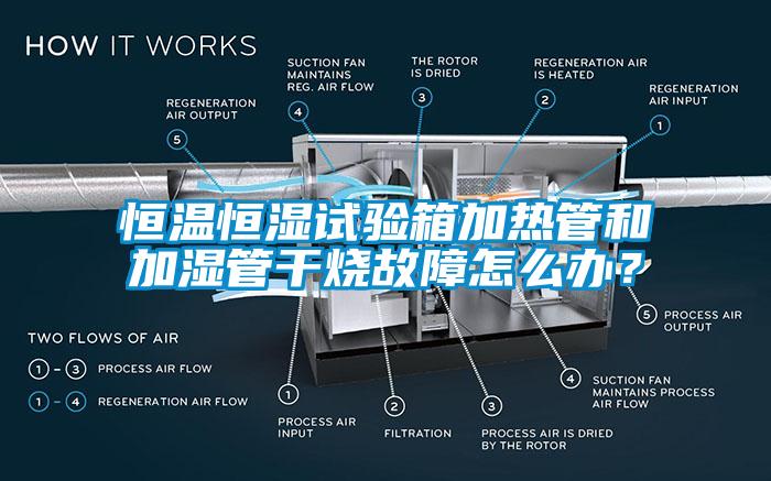 恒溫恒濕試驗(yàn)箱加熱管和加濕管干燒故障怎么辦？