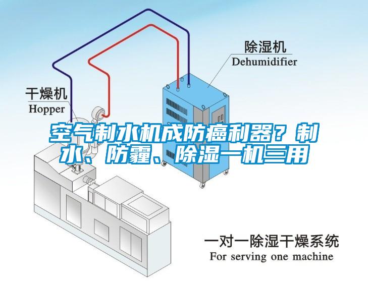 空氣制水機(jī)成防癌利器？制水、防霾、除濕一機(jī)三用