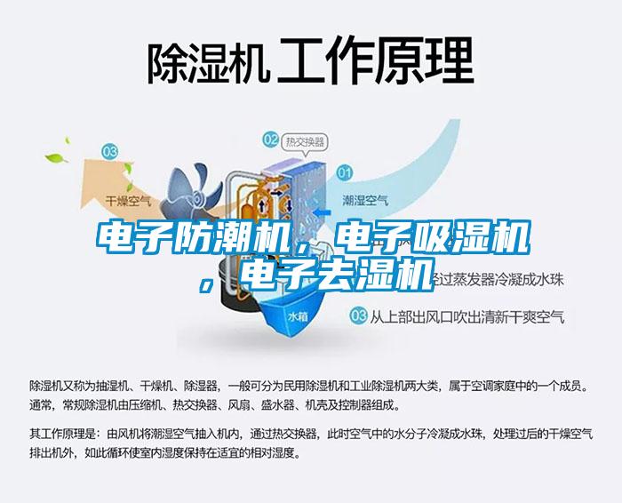 電子防潮機，電子吸濕機，電子去濕機