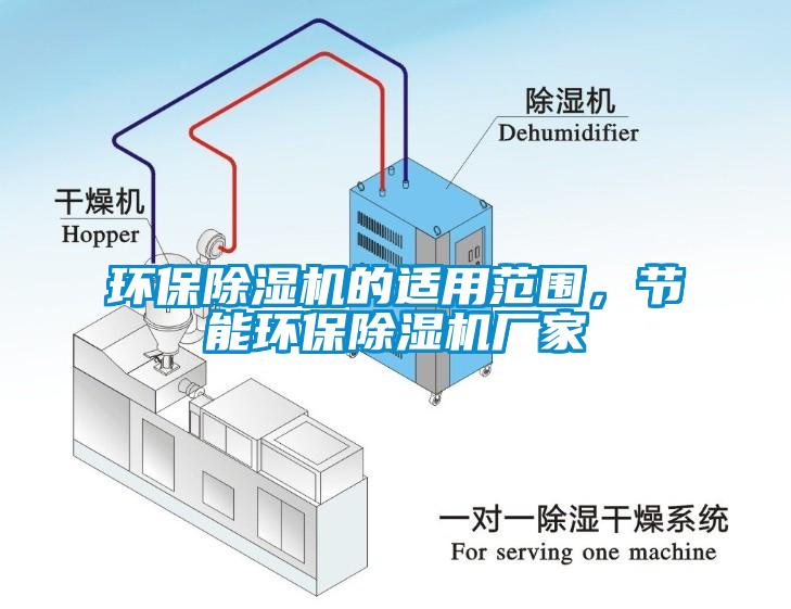 環(huán)保除濕機的適用范圍，節(jié)能環(huán)保除濕機廠家