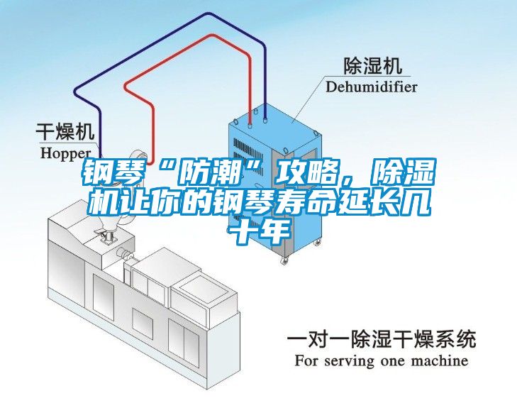 鋼琴“防潮”攻略，除濕機(jī)讓你的鋼琴壽命延長幾十年