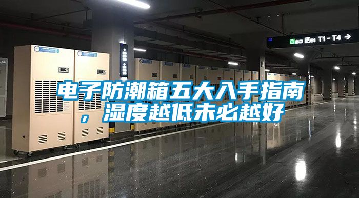 電子防潮箱五大入手指南，濕度越低未必越好
