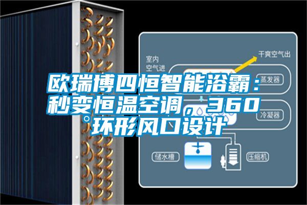 歐瑞博四恒智能浴霸：秒變恒溫空調(diào)，360°環(huán)形風(fēng)口設(shè)計