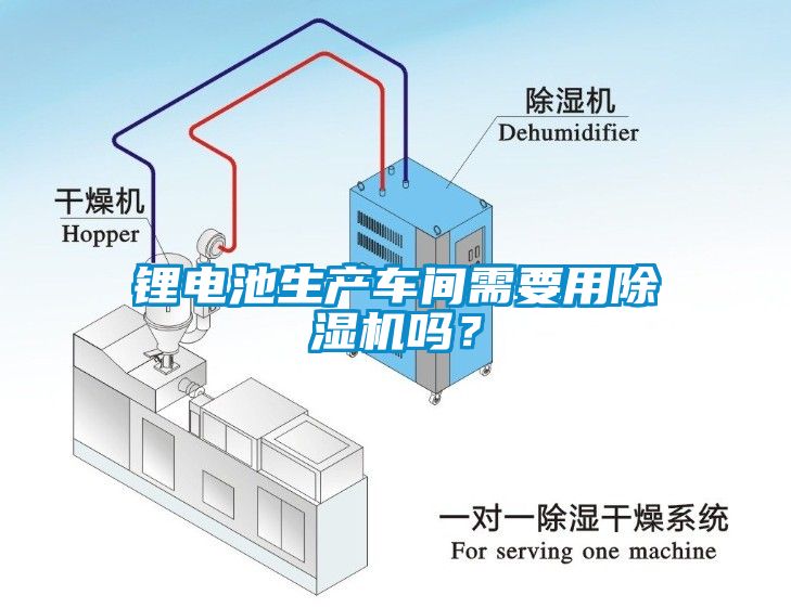 鋰電池生產(chǎn)車間需要用除濕機嗎？