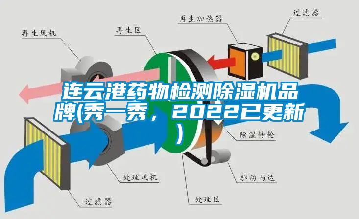 連云港藥物檢測(cè)除濕機(jī)品牌(秀一秀，2022已更新)
