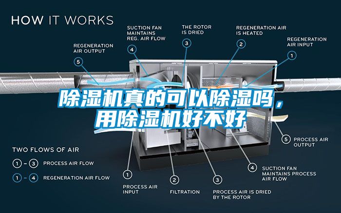 除濕機真的可以除濕嗎，用除濕機好不好